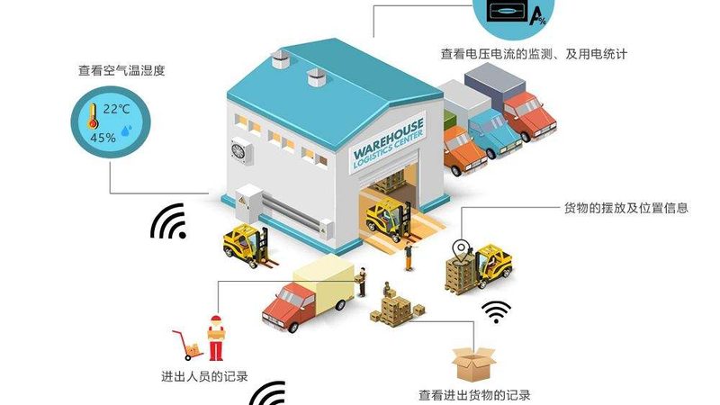 轻型横梁式货架选型：关键参数与适用场景解析**