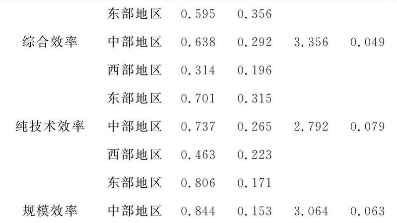 悬臂式货架与横梁式货架：结构差异与适用场景解析