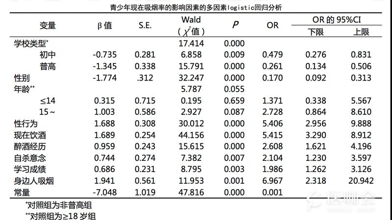 悬臂式货架加盟，成本构成解析**