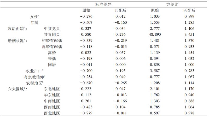 重型货架安装：安全是重中之重**