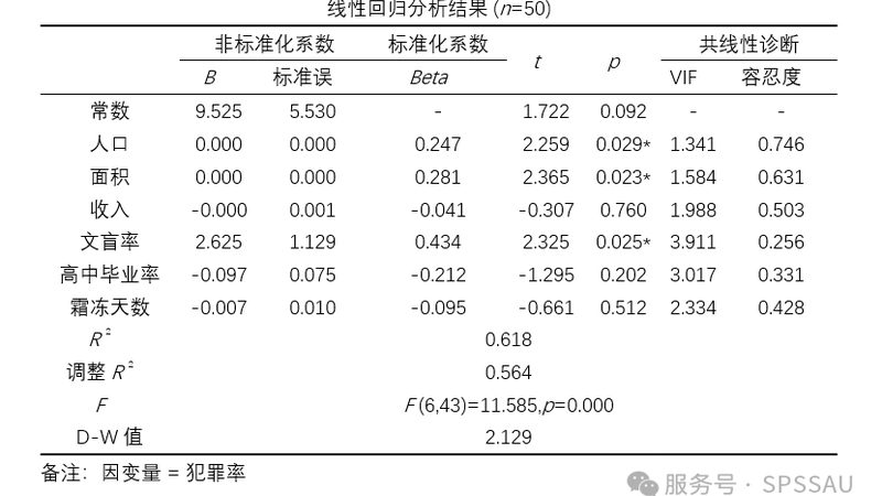 重型货架立柱：如何选择更稳固的支撑**