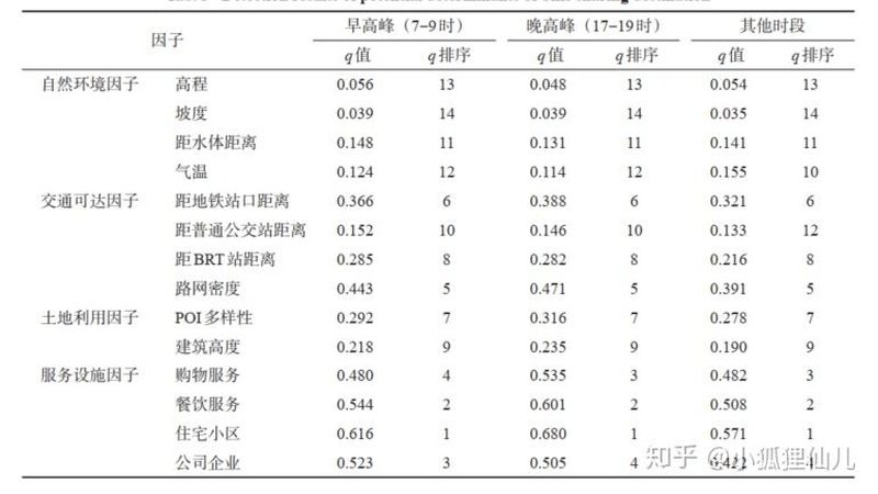 食品立体仓库设计规范解析：造价背后的考量因素