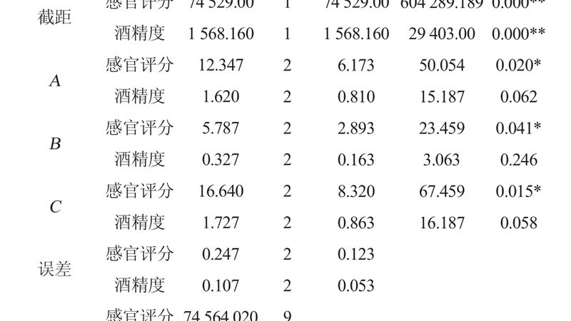 电动叉车：揭秘十大名牌背后的技术秘密