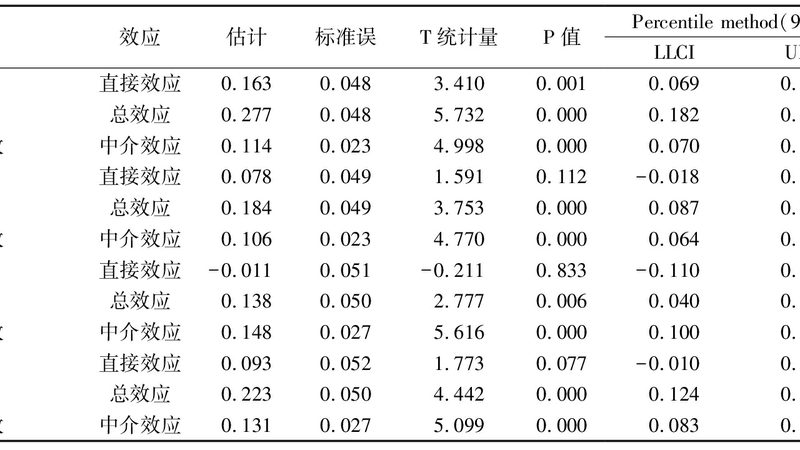 悬臂式货架立柱规格图：揭秘其设计要领与选型关键**